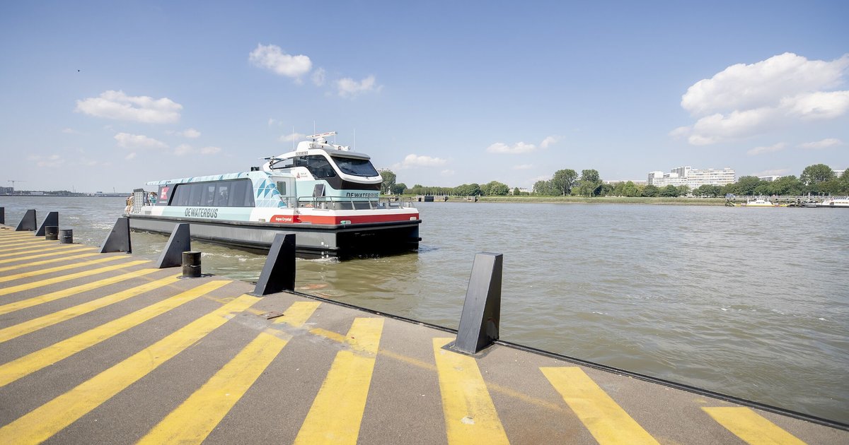 Se balader dans le pays de Waes Het Waasland